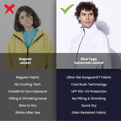 সানস্ক্রিন জ্যাকেট - সূর্য সুরক্ষার জন্য সেরা পোশাক