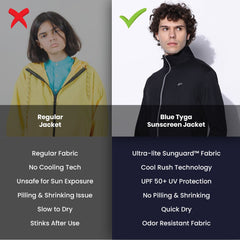 সানস্ক্রিন জ্যাকেট - সূর্য সুরক্ষার জন্য সেরা পোশাক
