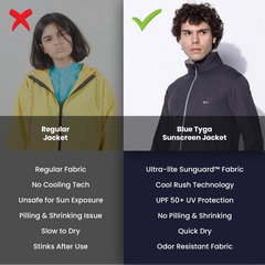 সানস্ক্রিন জ্যাকেট - সূর্য সুরক্ষার জন্য সেরা পোশাক