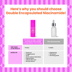 12% Niacinamide Clarifying Serum
