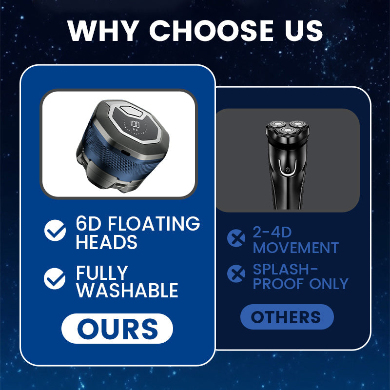 6D Waterproof Head Shaver Set