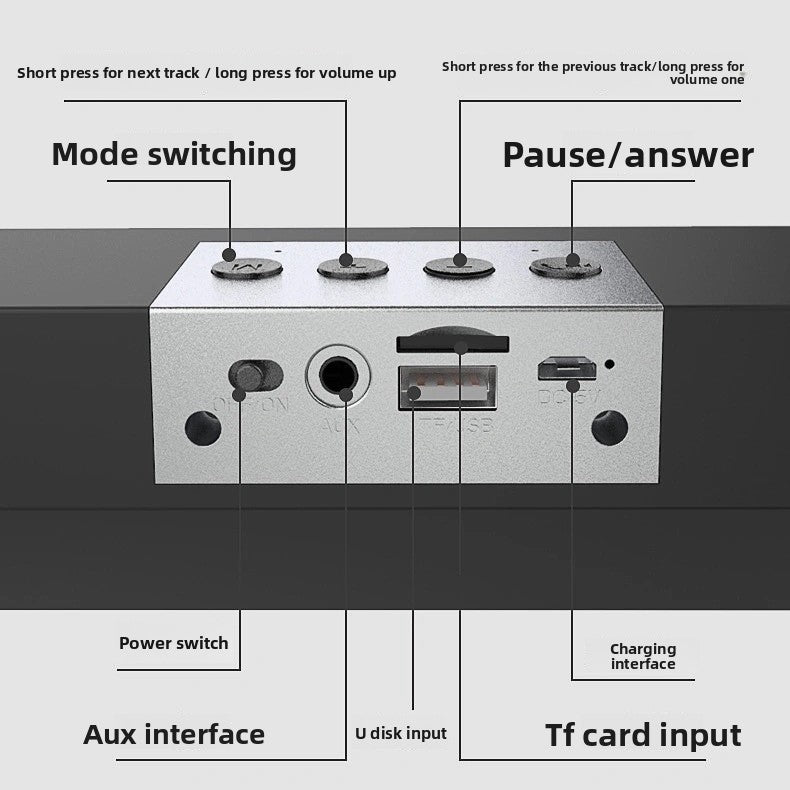 Dual-loudspeaker High-power High-quality Desktop Bluetooth Speaker